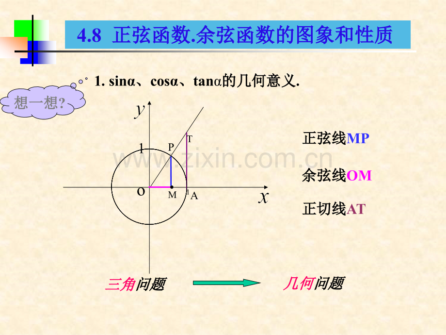 正弦函数、余弦函数的图像和性质（优质课）（1）.ppt_第3页