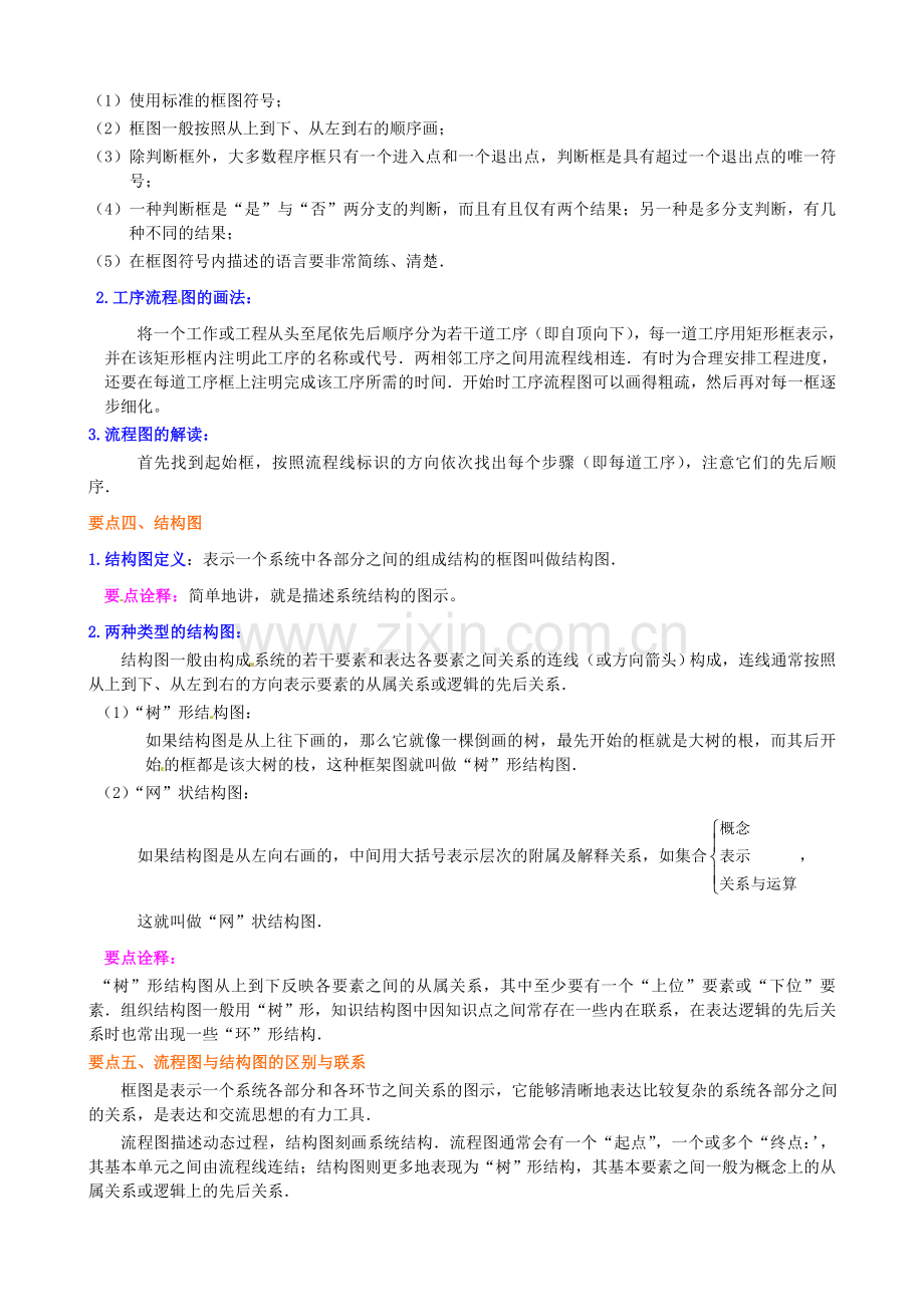 高三数学总复习框图知识讲解.doc_第2页