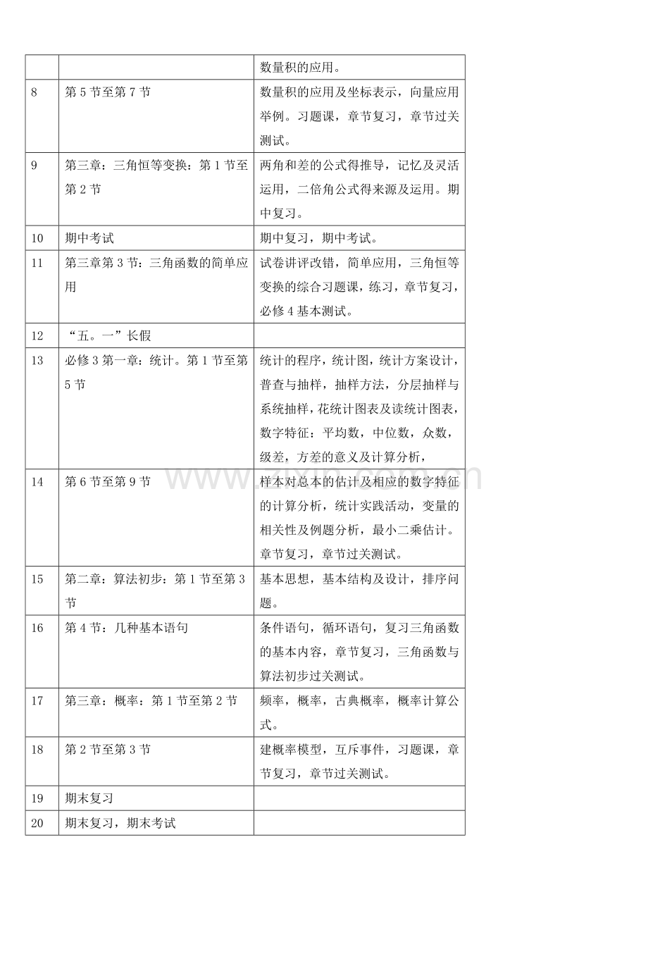 高一下学期数学教学计划-4.doc_第2页