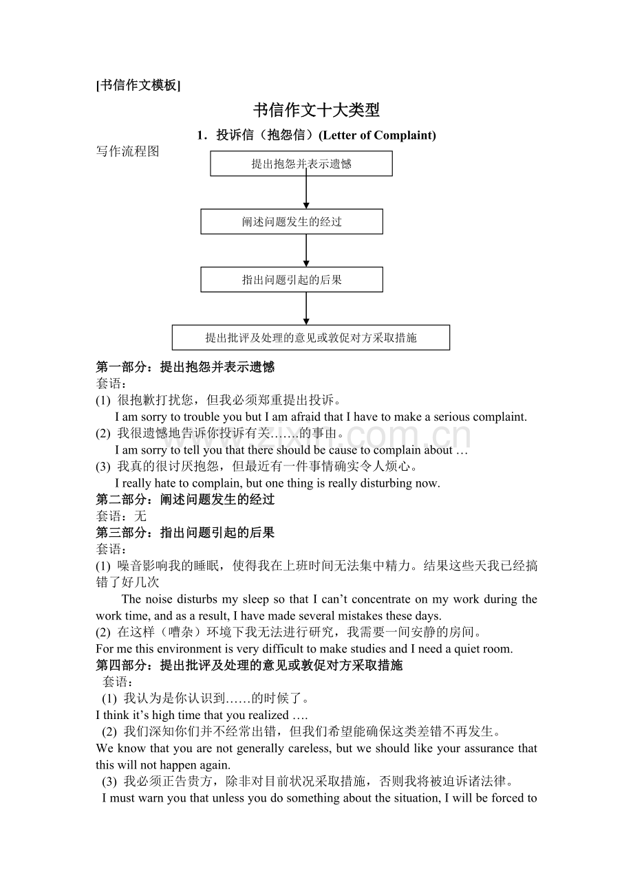 高考英语书信写作模板.doc_第1页