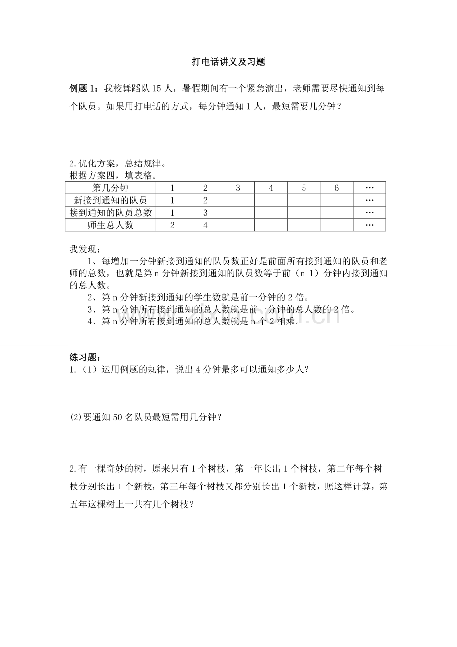 小学数学五年级《打电话》例题总结及习题题.doc_第1页