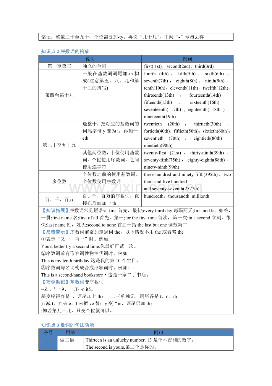 数词用法.doc_第2页