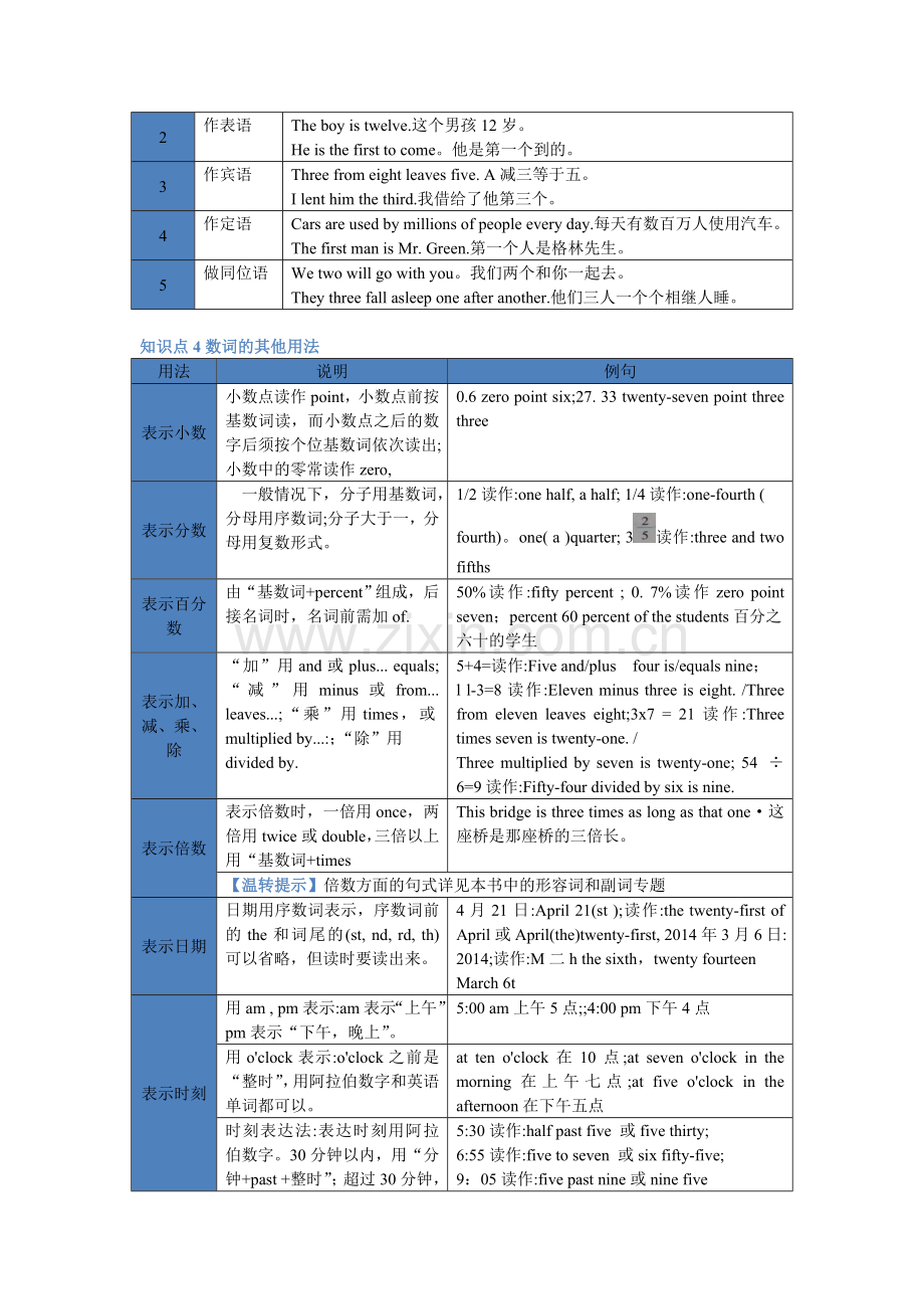 数词用法.doc_第3页