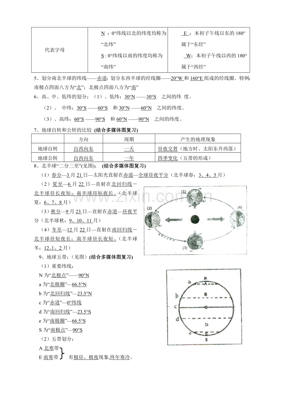 七年级地理第一章复习教案.doc_第2页