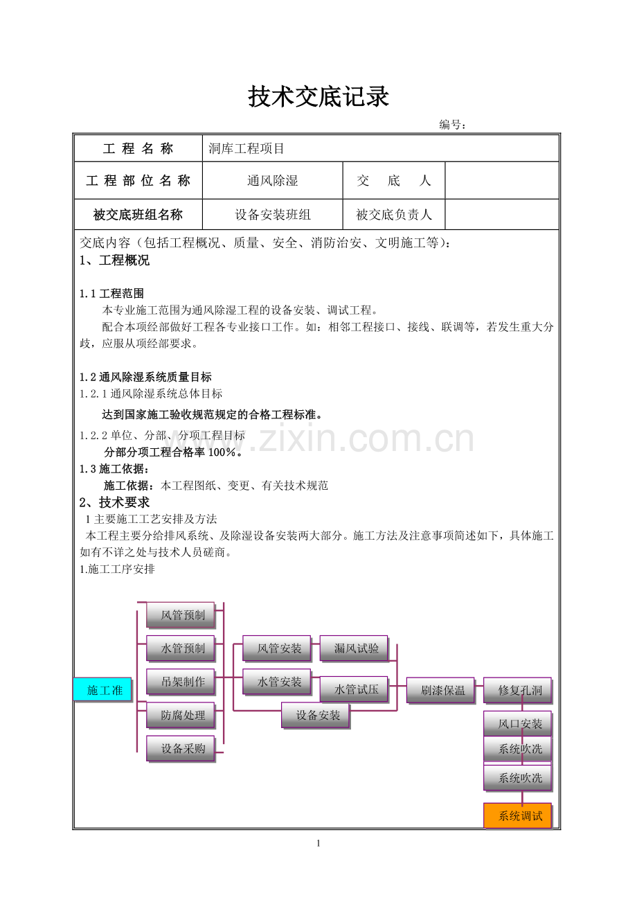 洞库工程通风除湿技术交底.doc_第1页