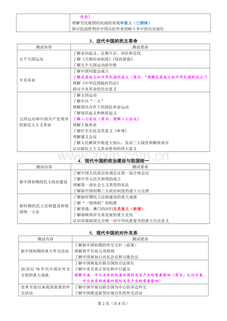 2019年江苏历史小高考考试说明.doc_第2页