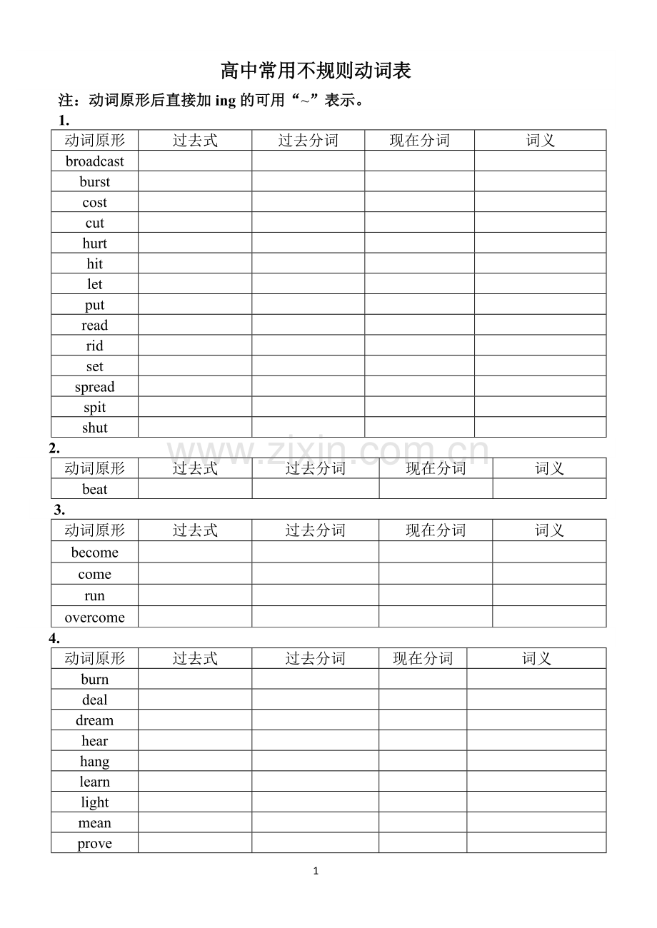 高中常用不规则动词表(默写版).doc_第1页