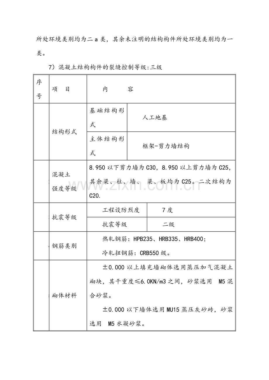 框架剪力墙施工方案.docx_第2页