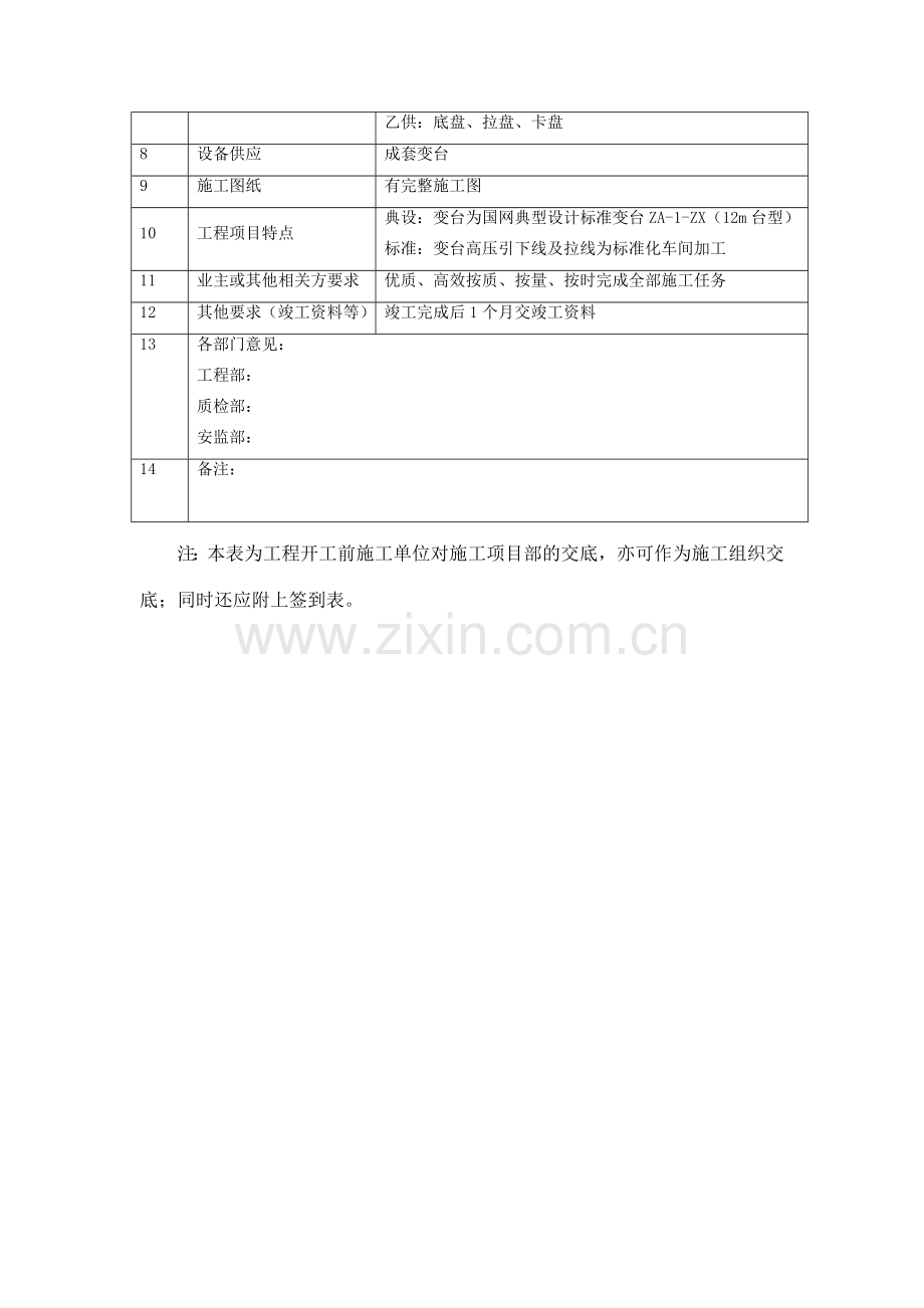 工程项目交底纲要.doc_第2页