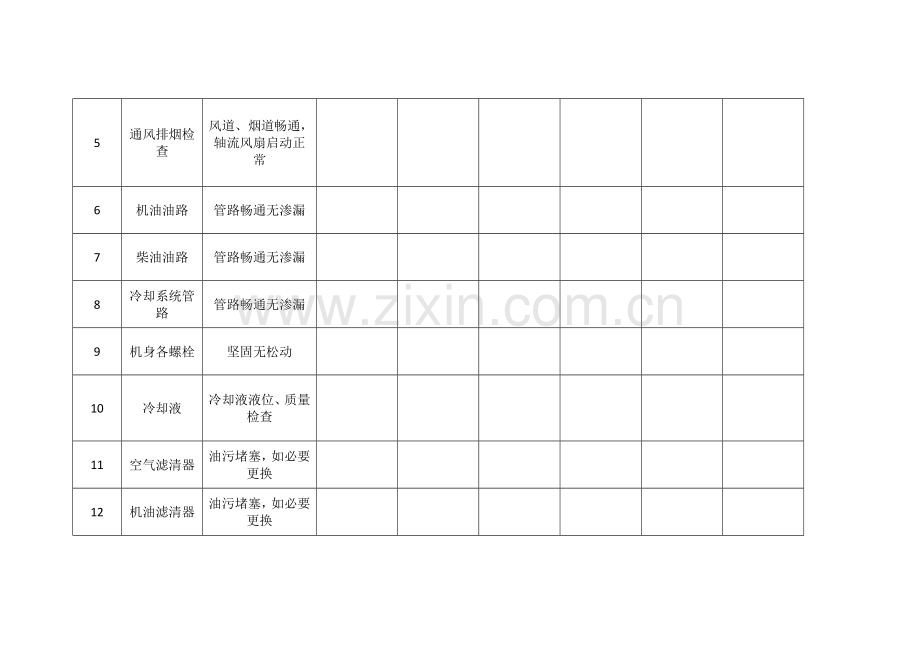 柴油发电机巡检记录表.doc_第2页