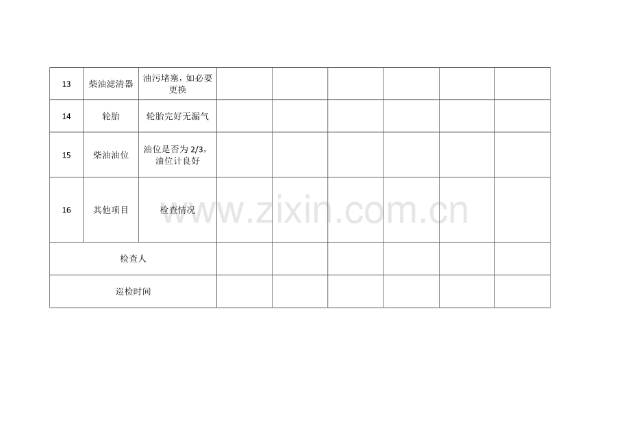 柴油发电机巡检记录表.doc_第3页