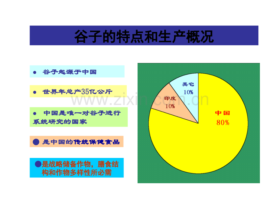 ()杂交谷子高产栽培技术.ppt_第2页