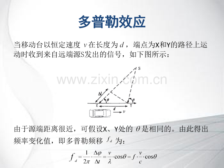 多普勒效应与多径衰落对移动通信的影响.ppt_第3页