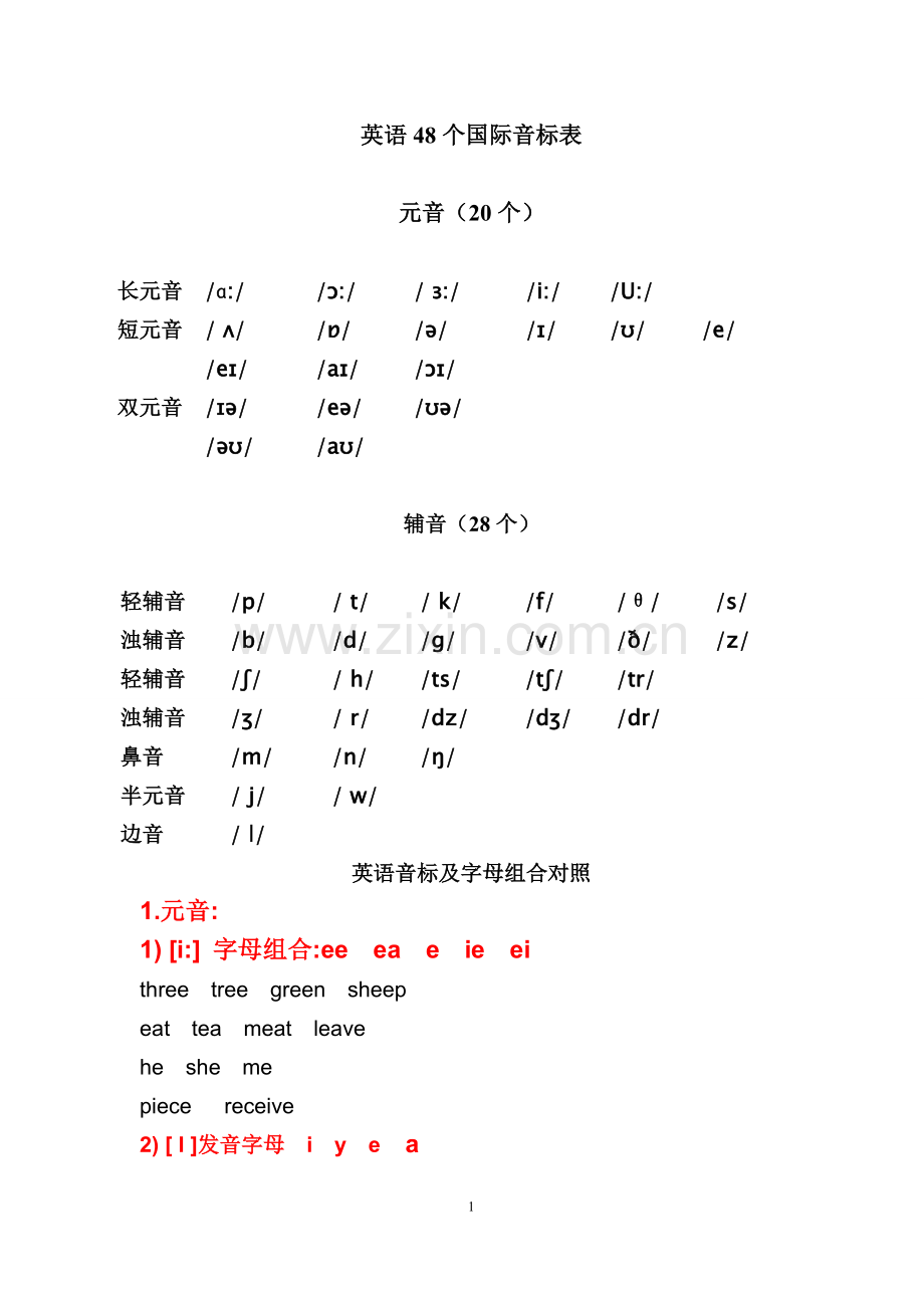 48个英语国际音标表.doc_第1页