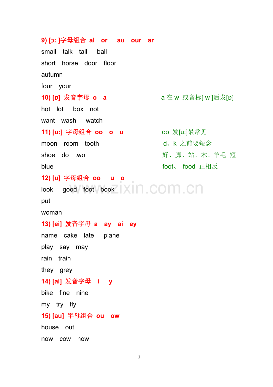 48个英语国际音标表.doc_第3页