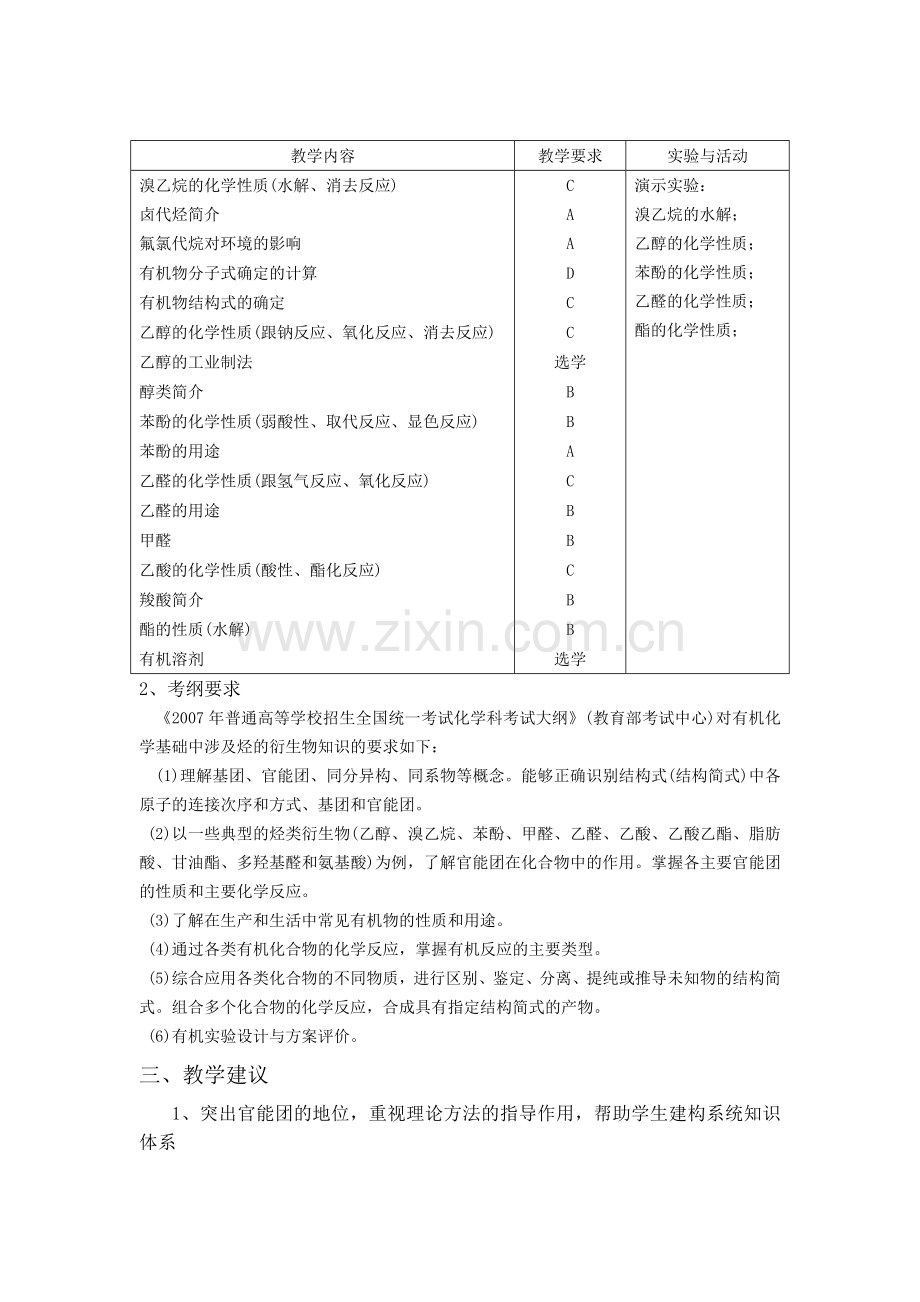 高二化学备课组活动记录3.doc_第2页