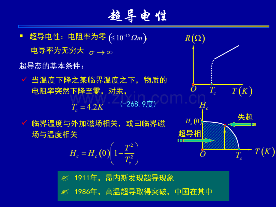 电磁场超导体的电磁性质.ppt_第3页