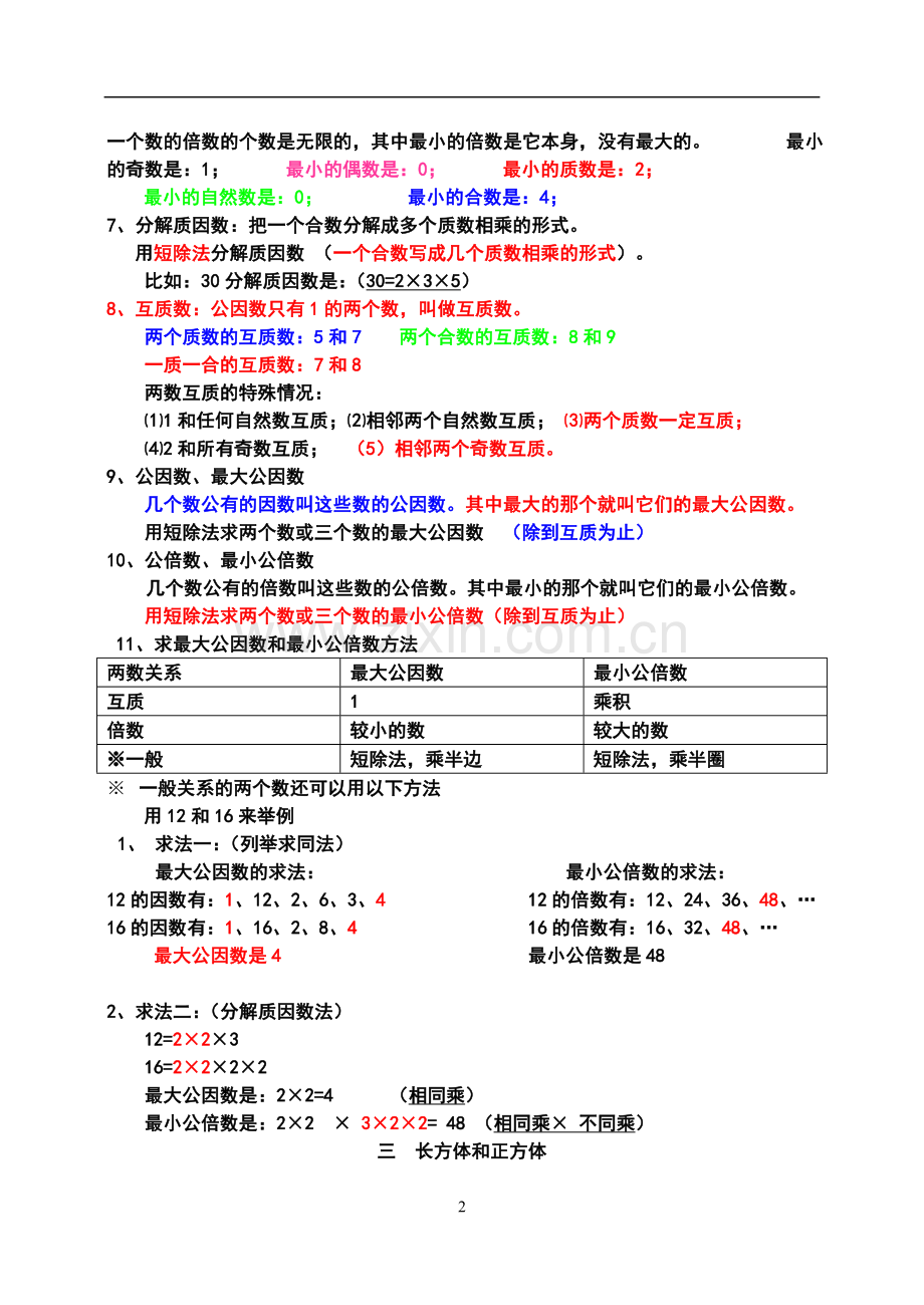 最全面人教版数学五年级下册知识点归纳总结.doc_第2页