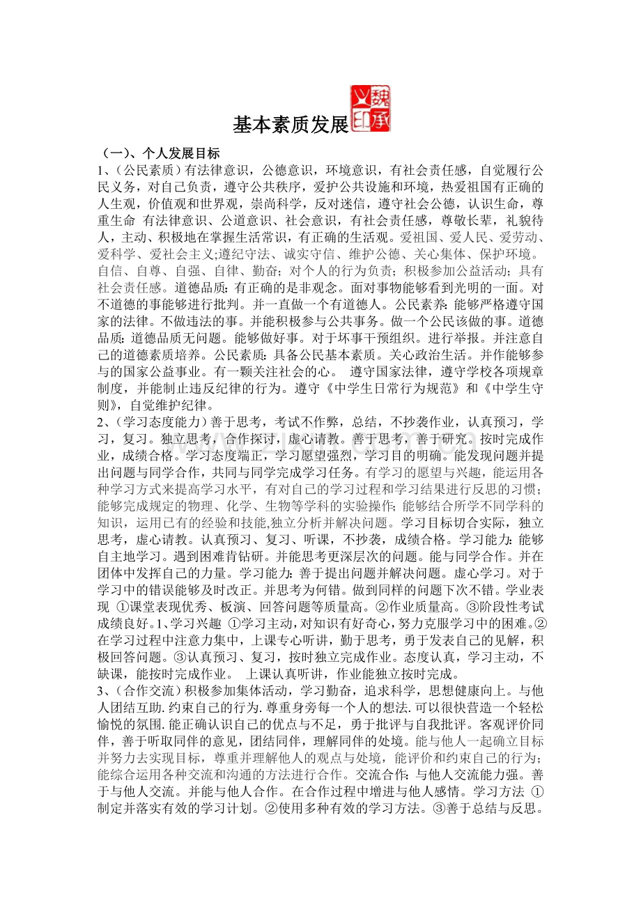 云南省普通初中成长记录基本素质.doc_第1页