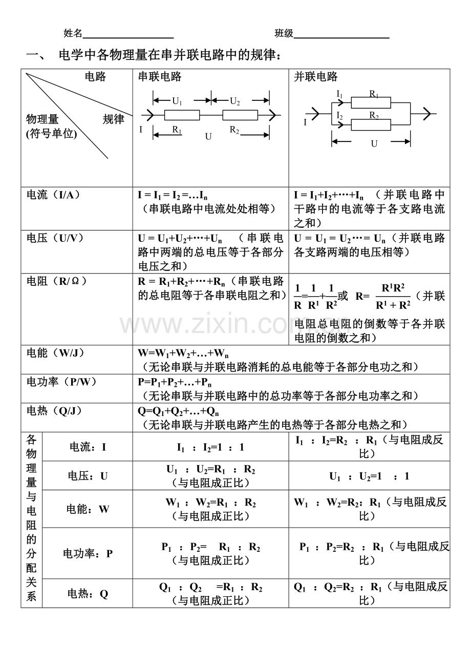 初中物理电学公式大全(1).doc_第1页