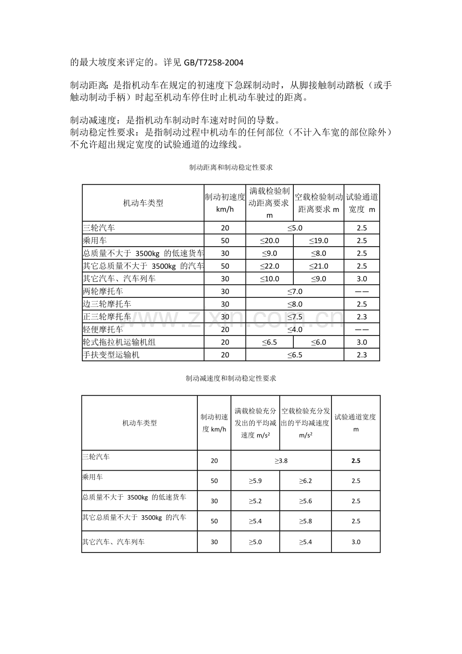 盘式制动器设计说明书.doc_第2页