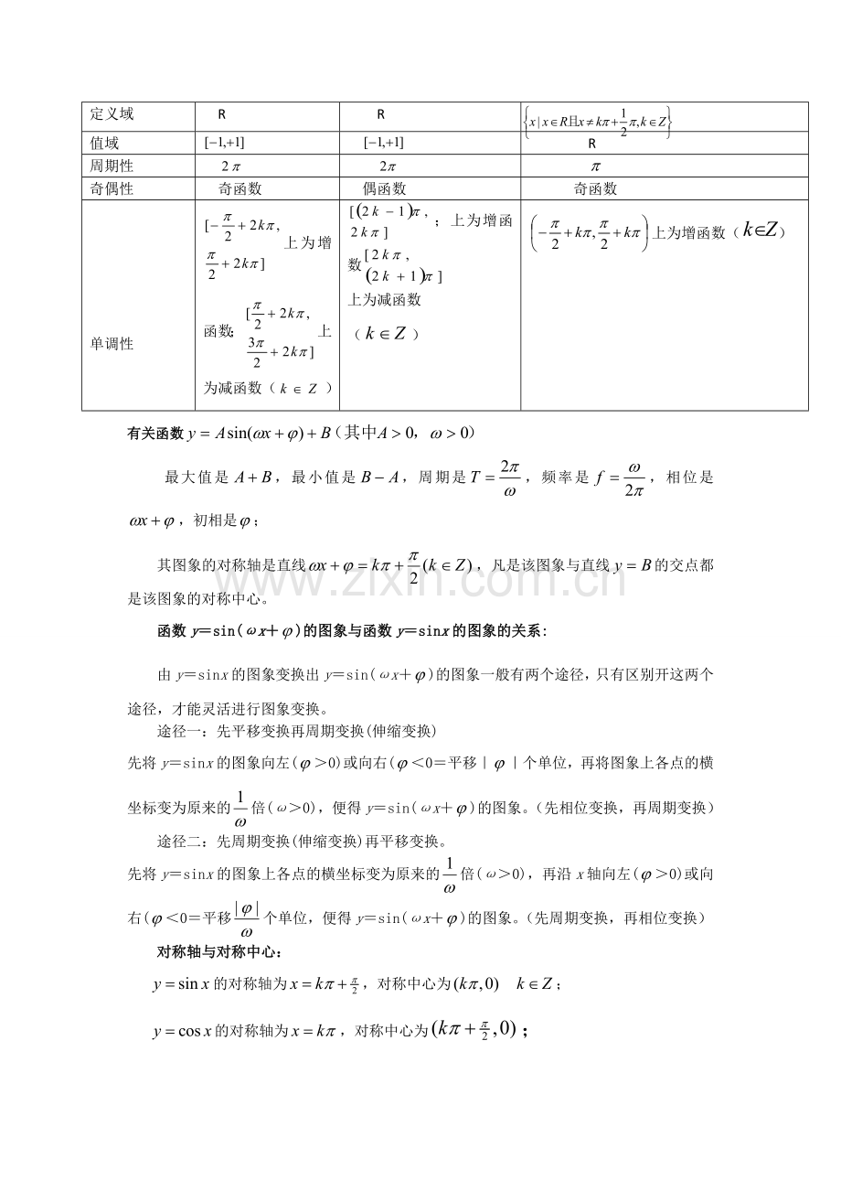 解三角形知识点归纳(附三角函数公式).doc_第3页