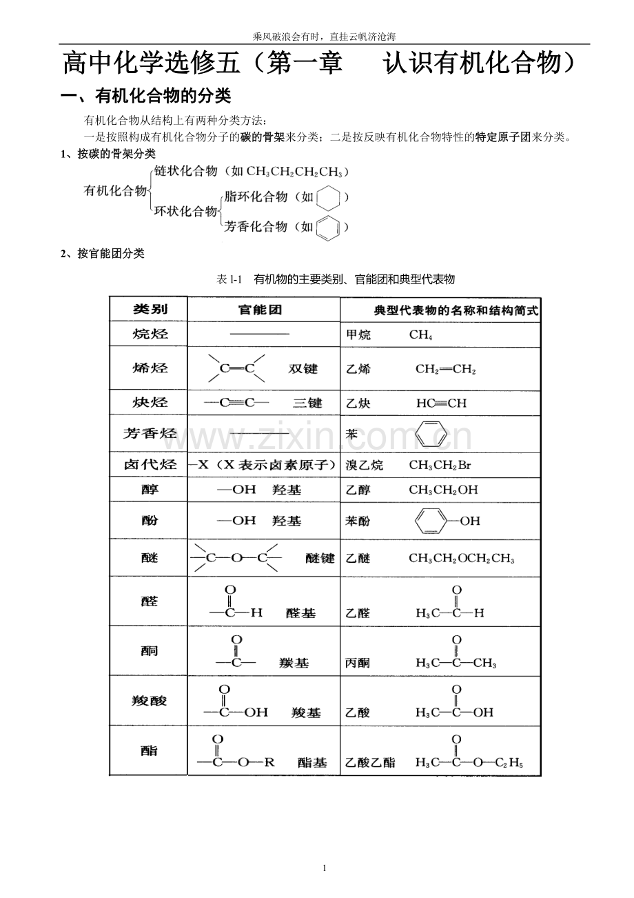 人教版高中化学选修5全册知识点.doc_第1页