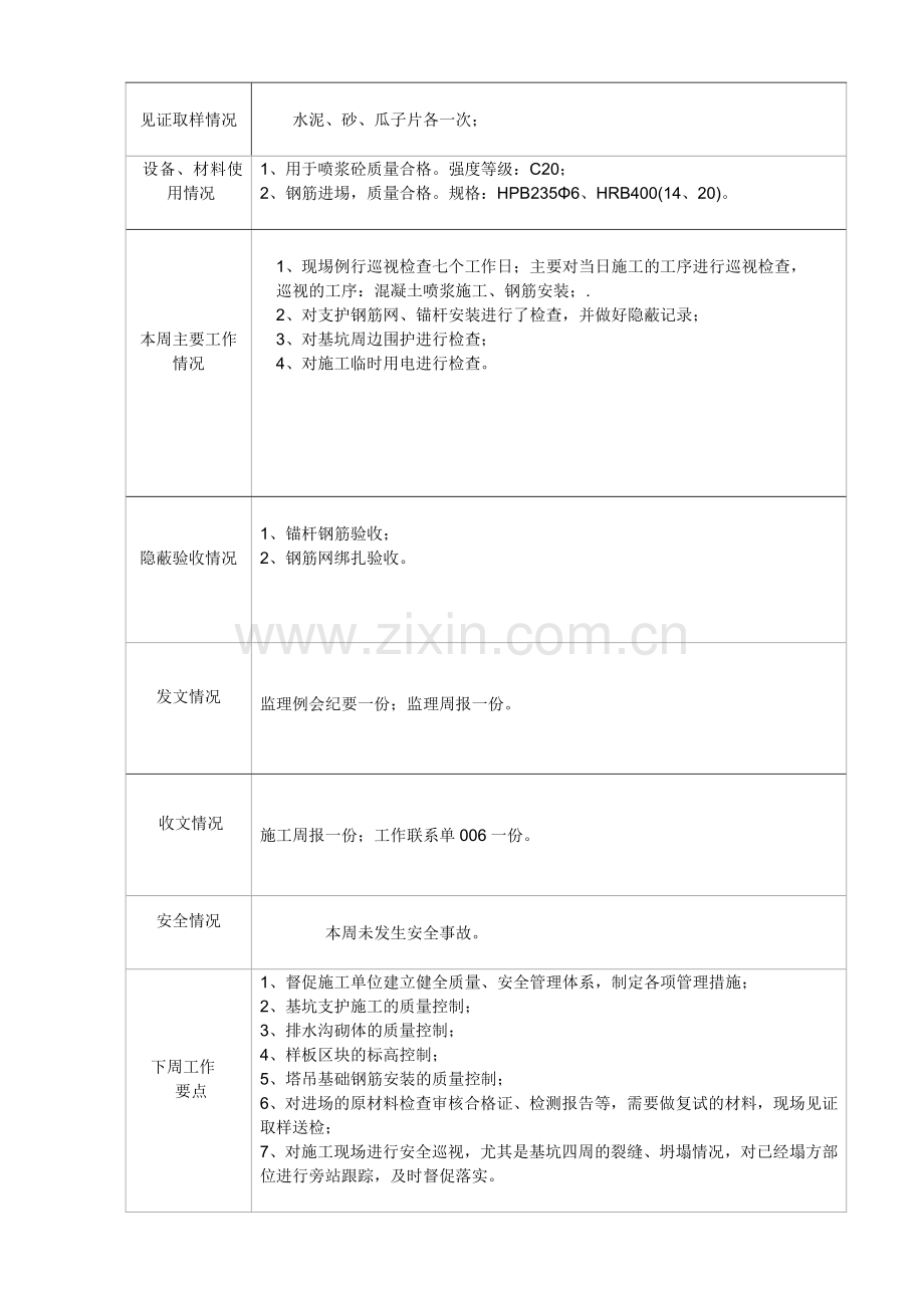 监理周报范文.doc_第3页