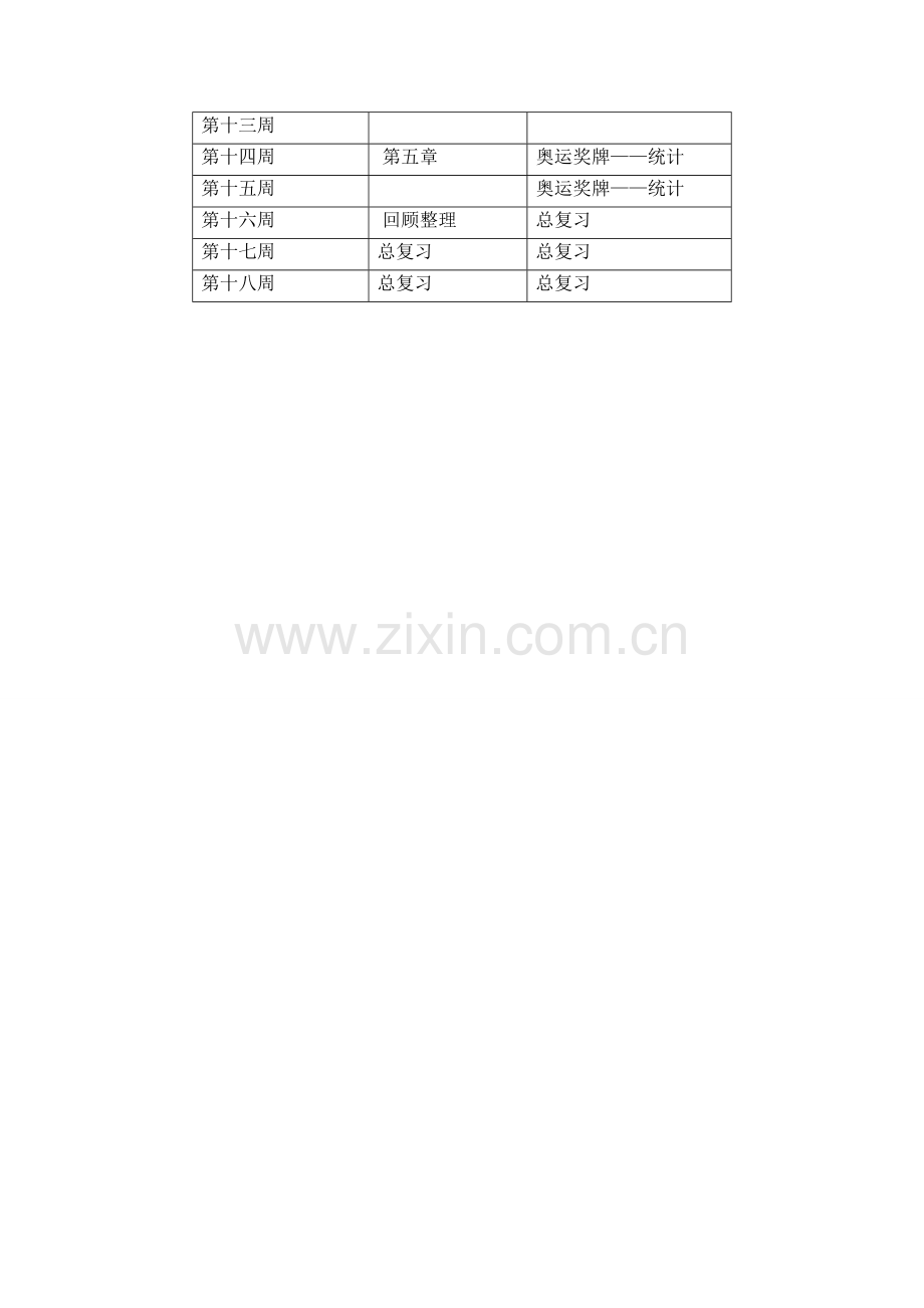 青岛版六年级下册数学教学计划.doc_第3页