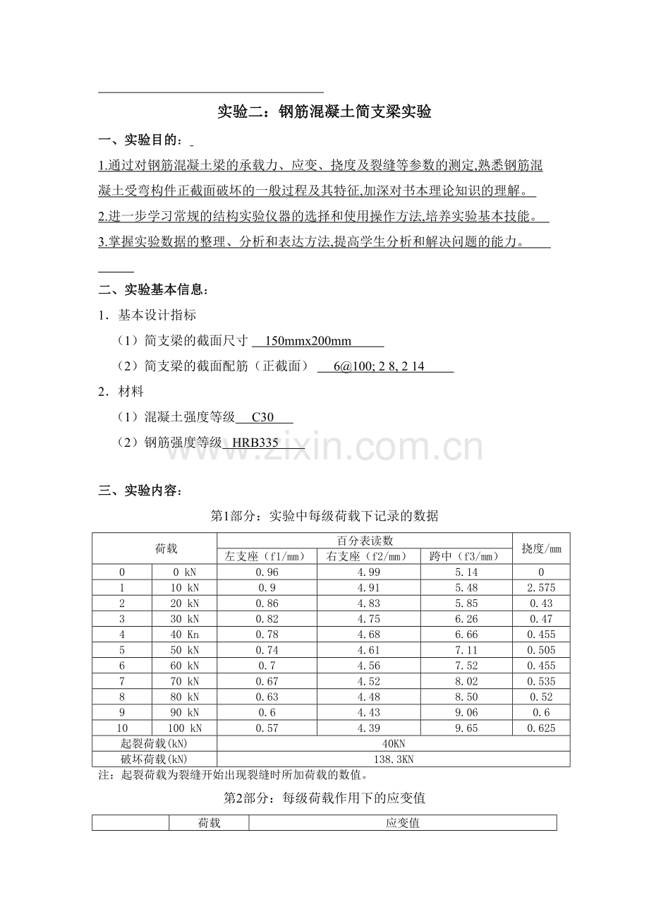 大工19秋《土木工程实验(二)》实验报告.doc_第3页