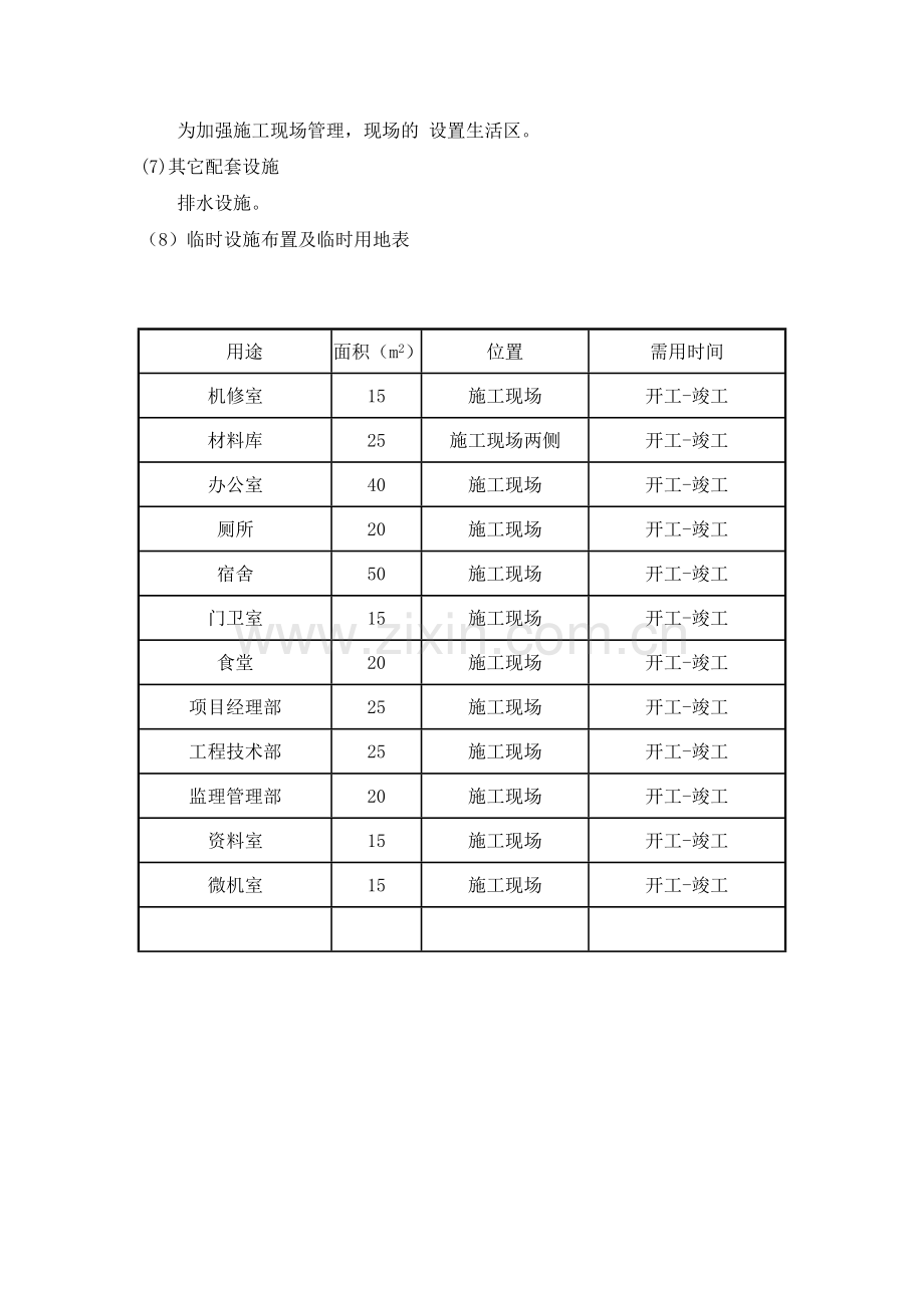 施工现场平面布置图.doc_第3页