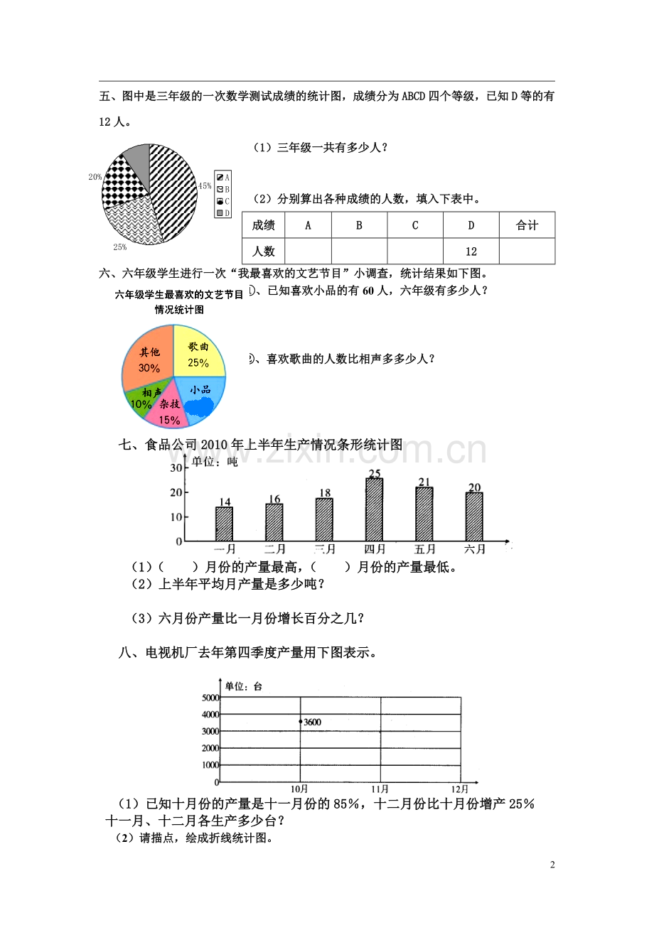 扇形统计图练习题(一二).doc_第2页