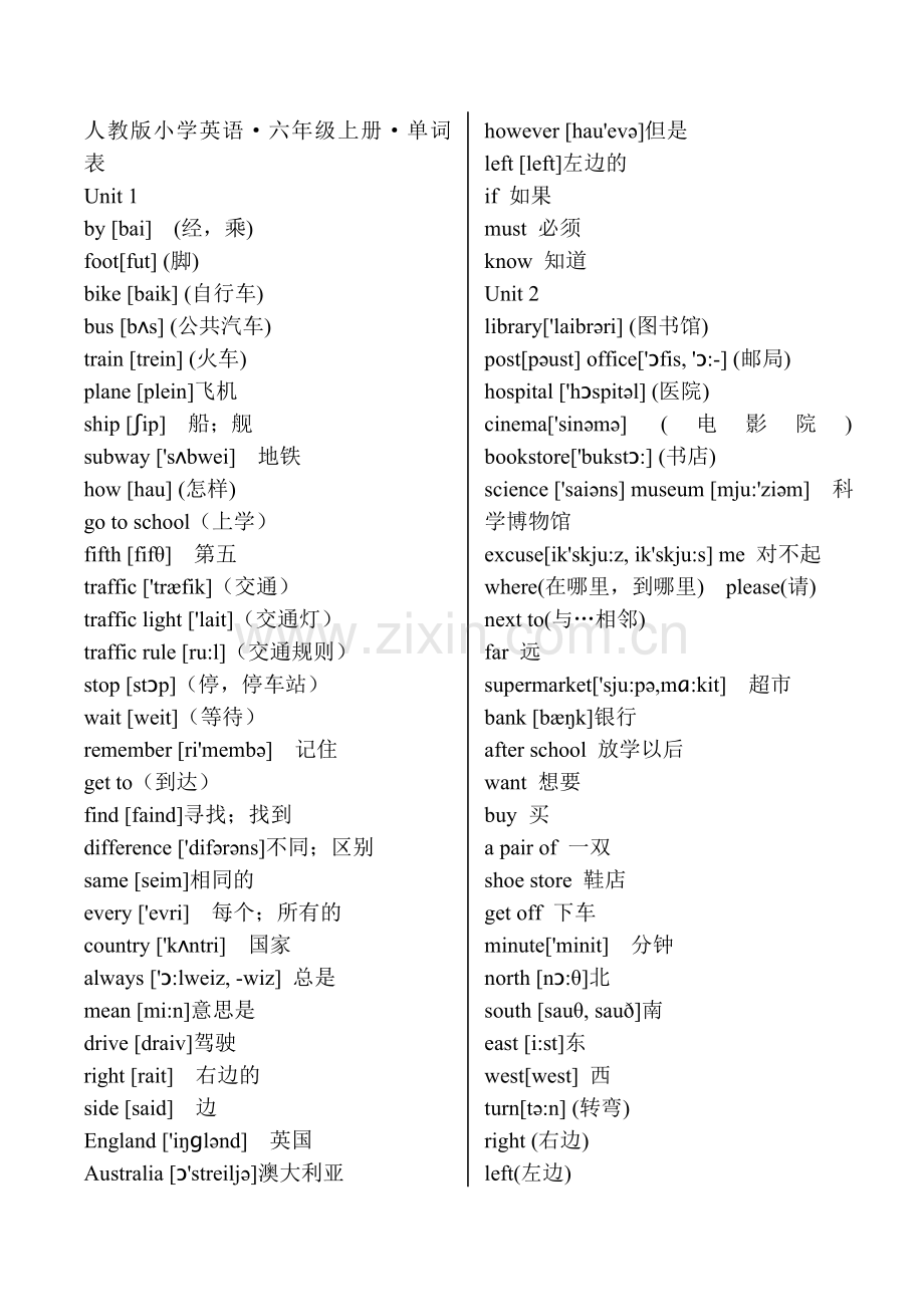 人教版小学英语六年级上、下册单词表(带有音标).doc_第1页