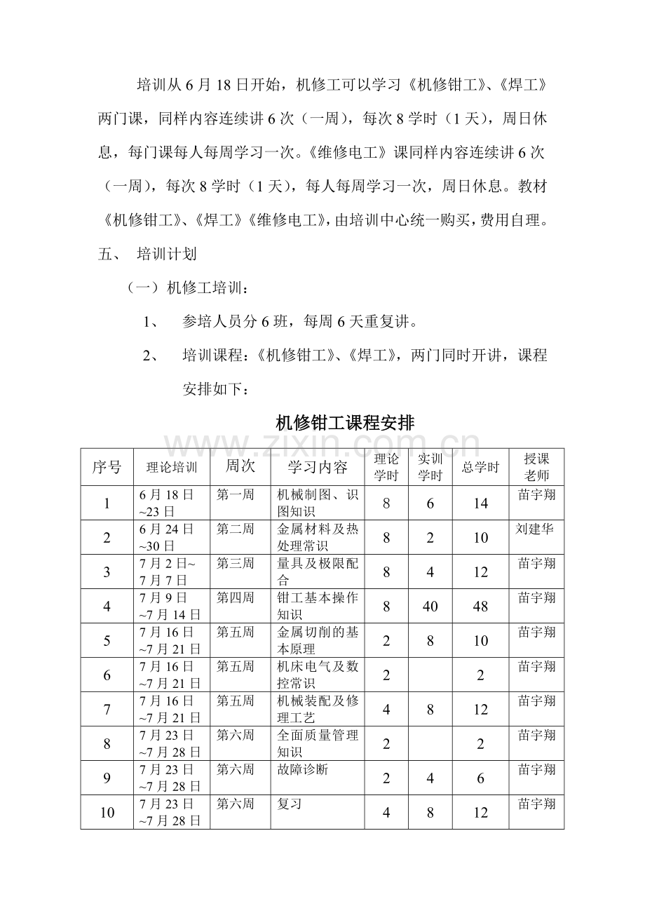 关于对机修工电工进行职业技能培训的通知.doc_第2页