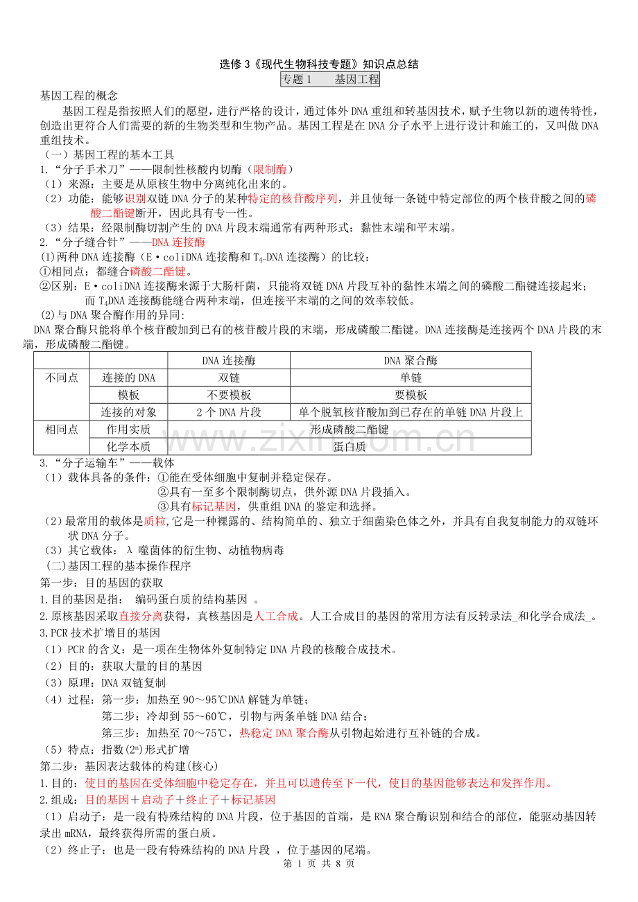 人教版高中生物选修3知识点总结(详细)(2).doc_第1页