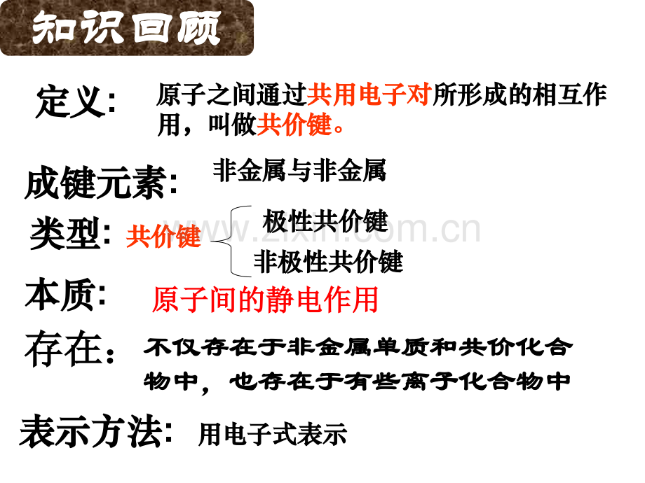 物质结构与性质全套课件(第二章分子结构与性质).ppt_第2页