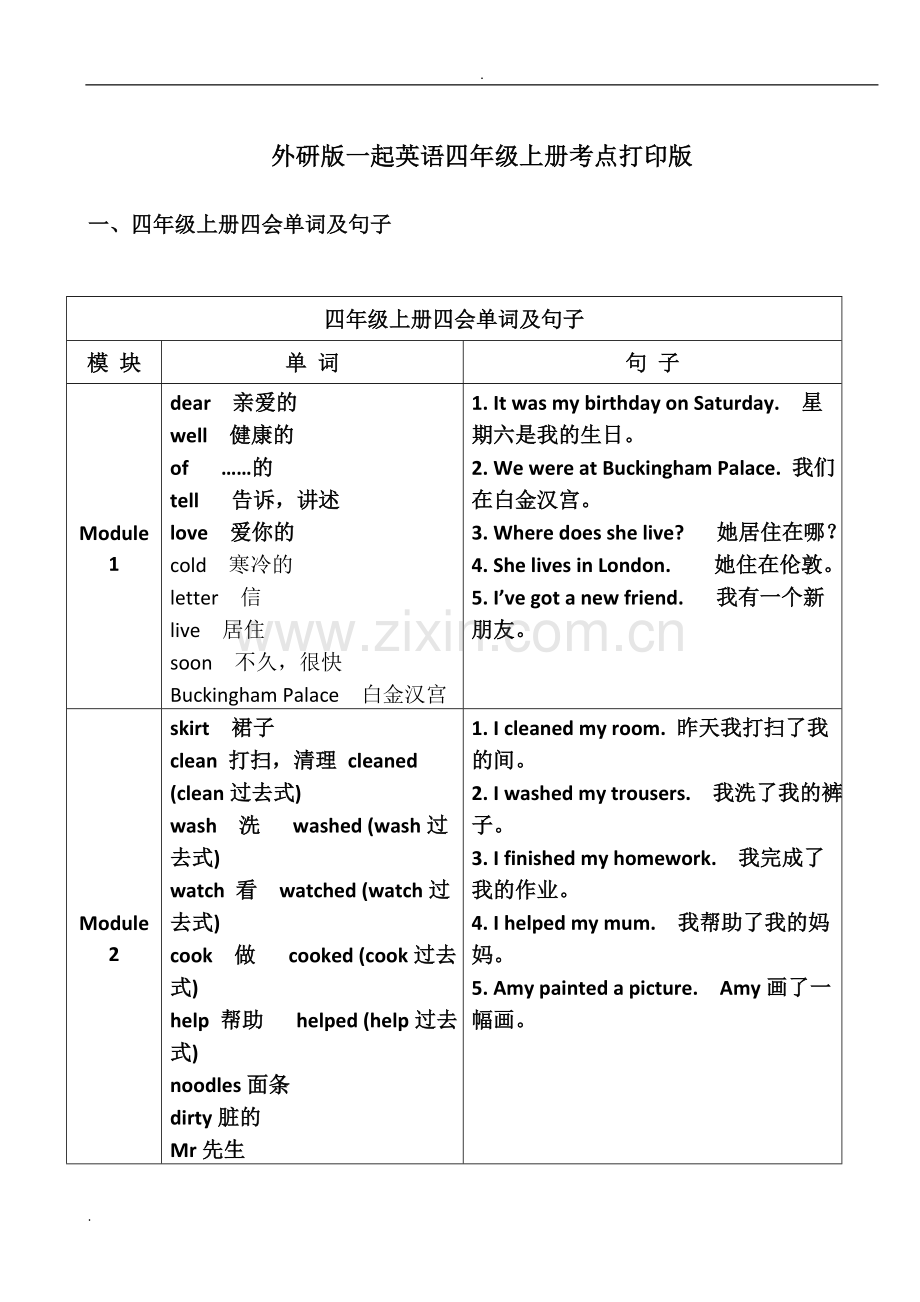 外研版(一年级起点)英语四年级上册考点打印版.doc_第1页