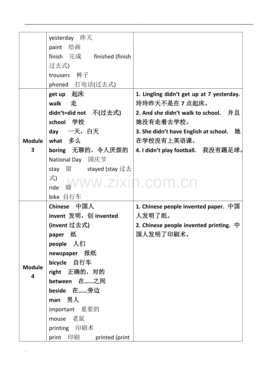 外研版(一年级起点)英语四年级上册考点打印版.doc_第2页