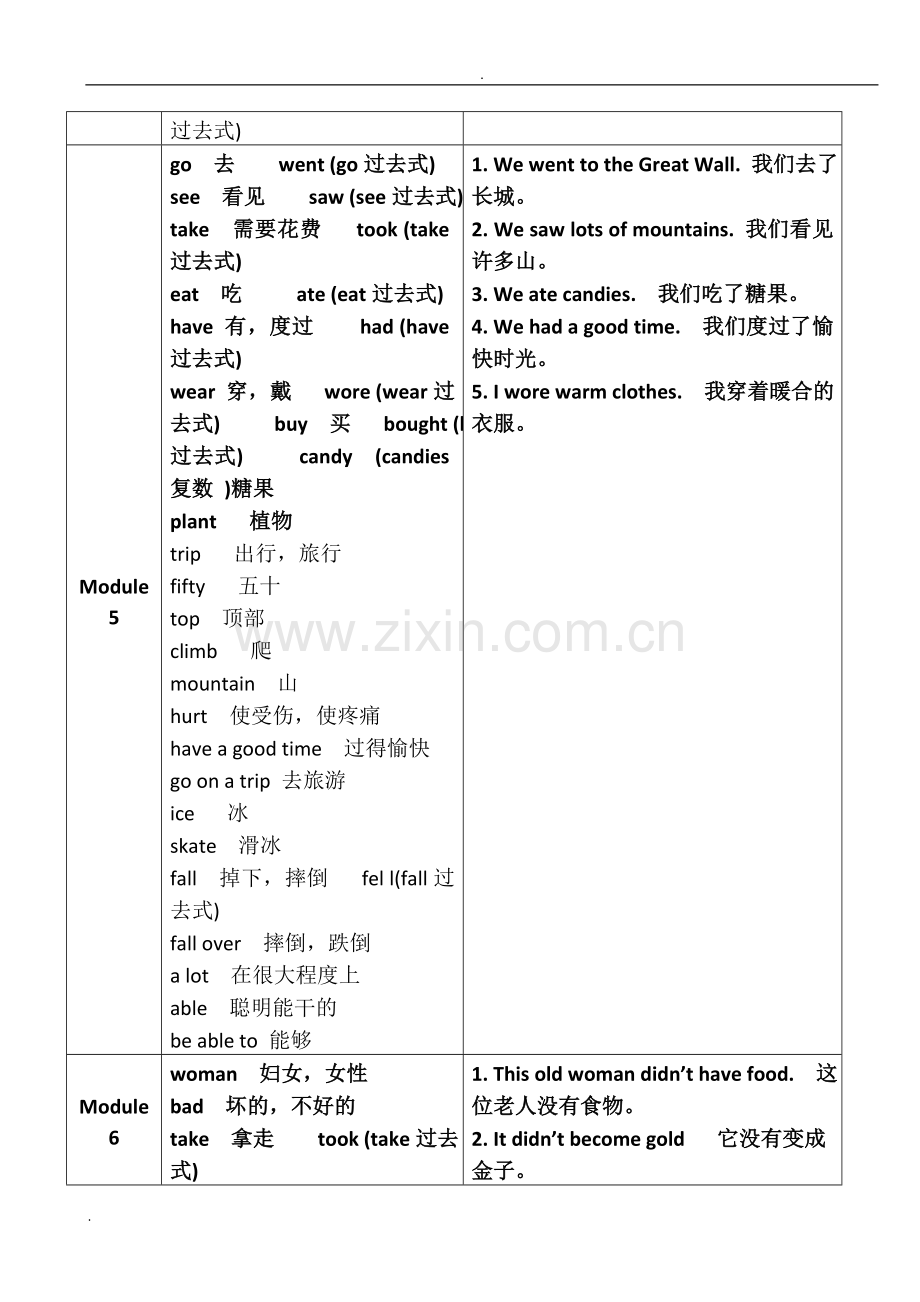 外研版(一年级起点)英语四年级上册考点打印版.doc_第3页