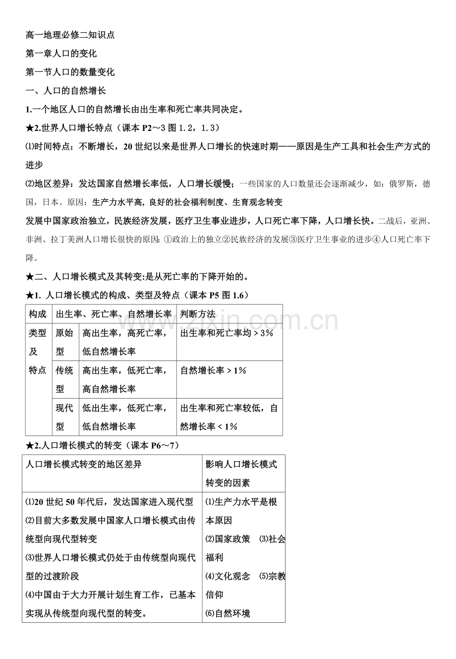 高中地理必修二知识点讲解整理版.doc_第1页