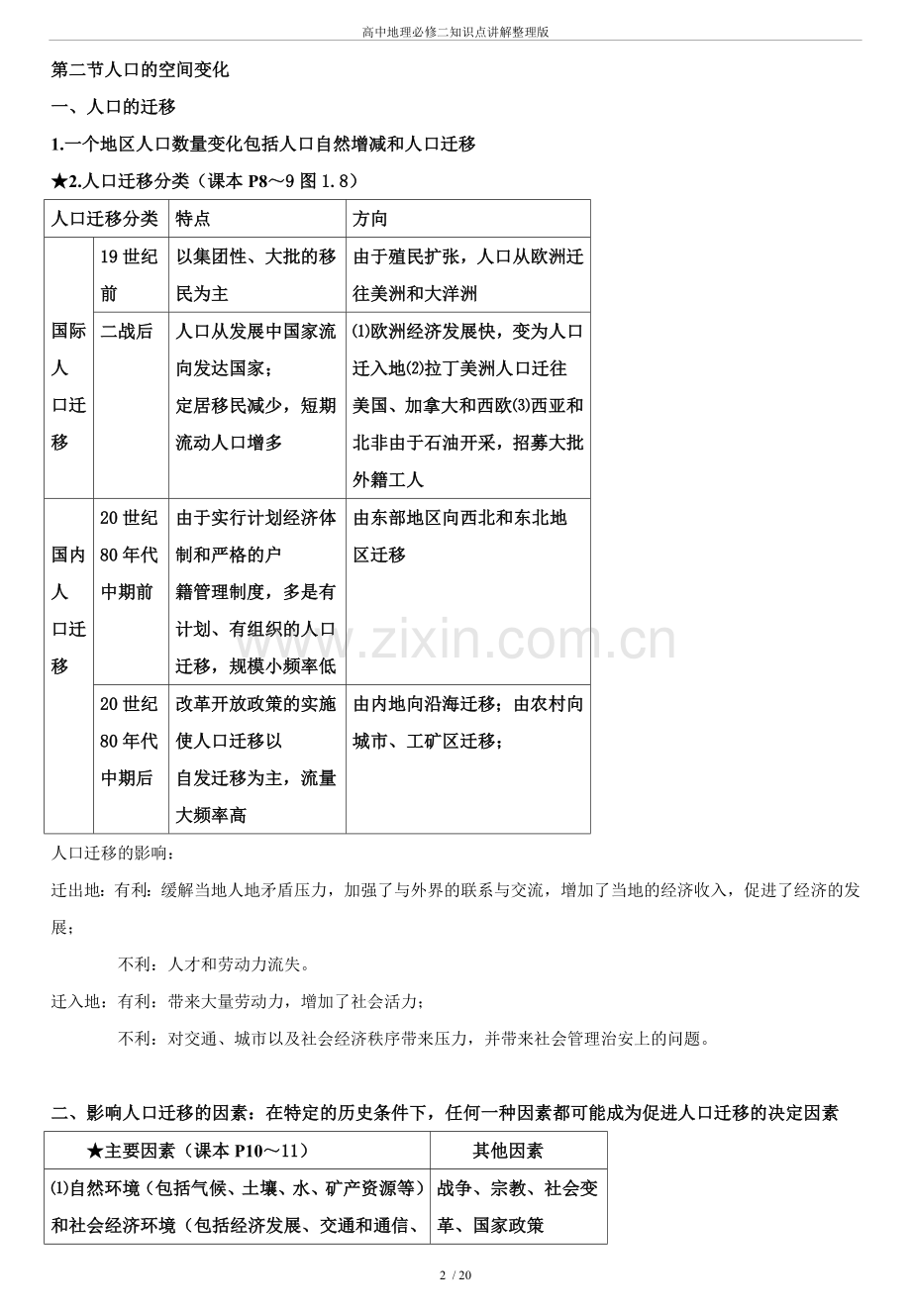 高中地理必修二知识点讲解整理版.doc_第2页