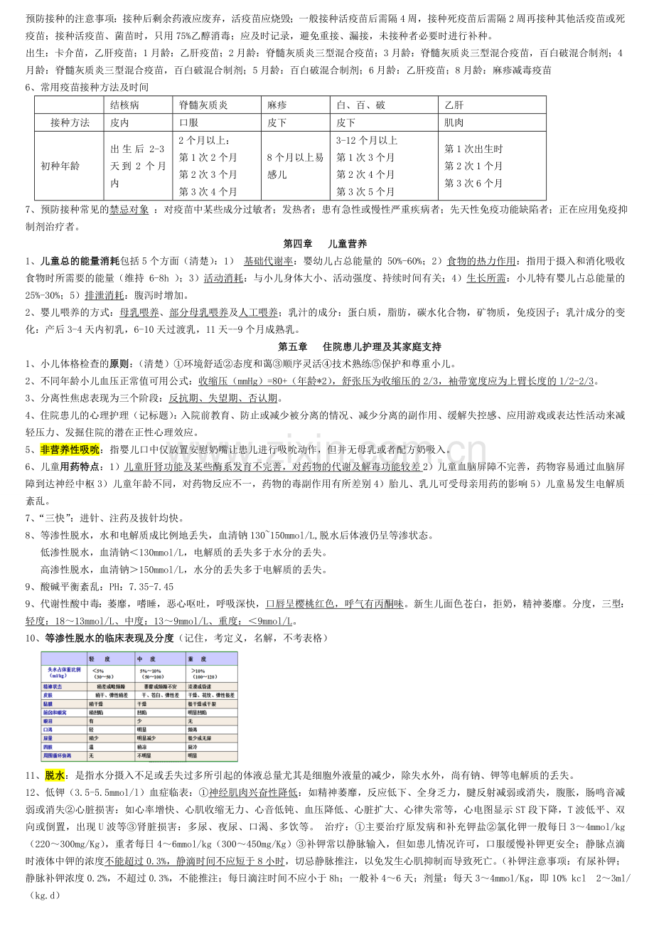 儿科护理学重点考点整理.doc_第2页