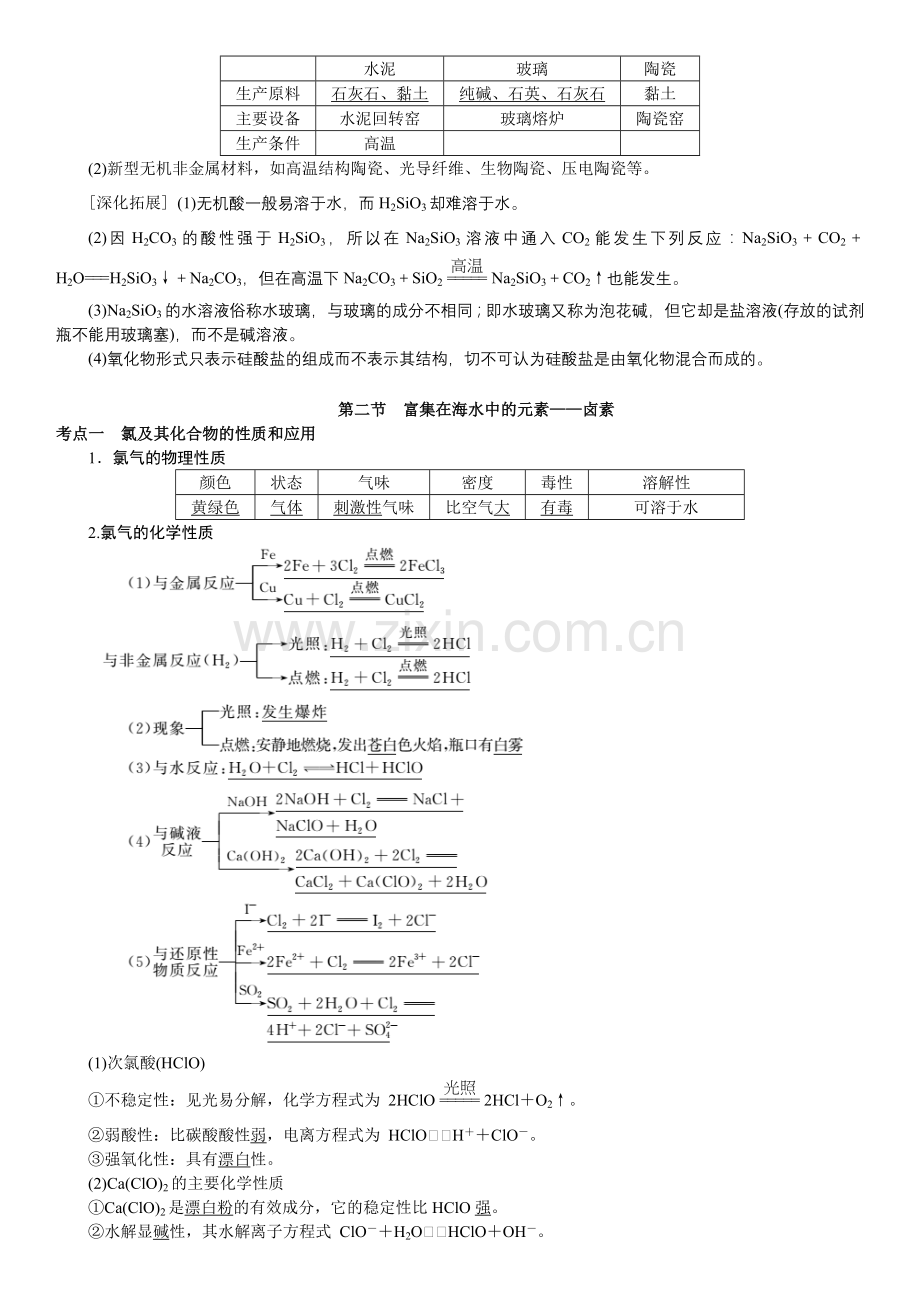 非金属及其化合物知识点总结.doc_第3页