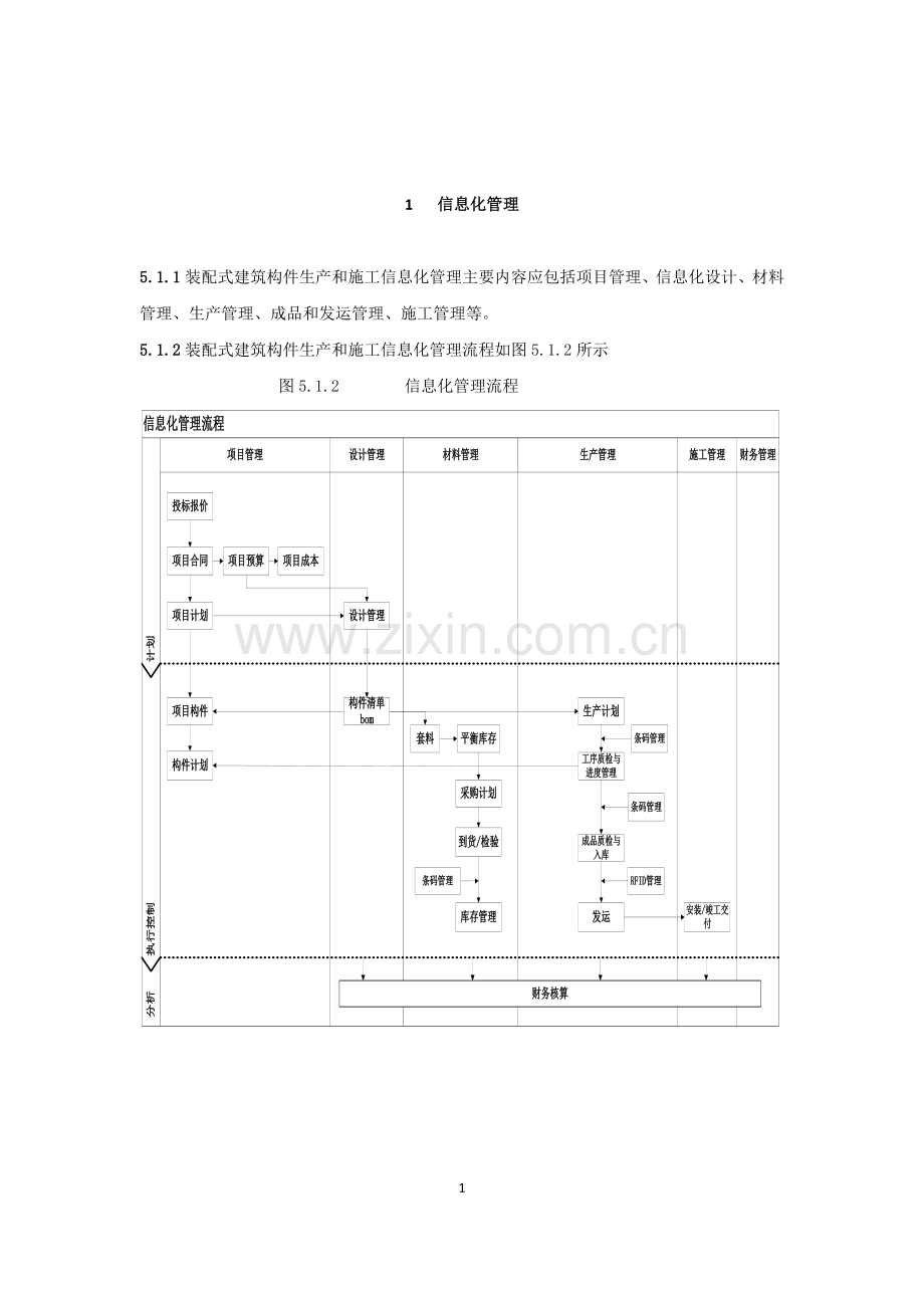 装配式住宅信息管理.doc_第1页