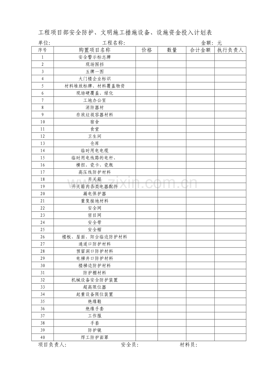 工程项目部安全防护、文明施工措施设备、.doc_第1页