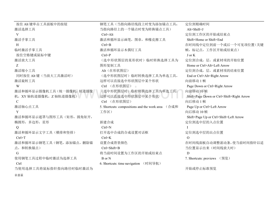 常用的AE快捷键.doc_第2页