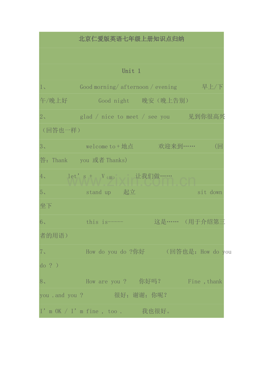 北京仁爱版英语七年级上册知识点归纳.doc_第1页