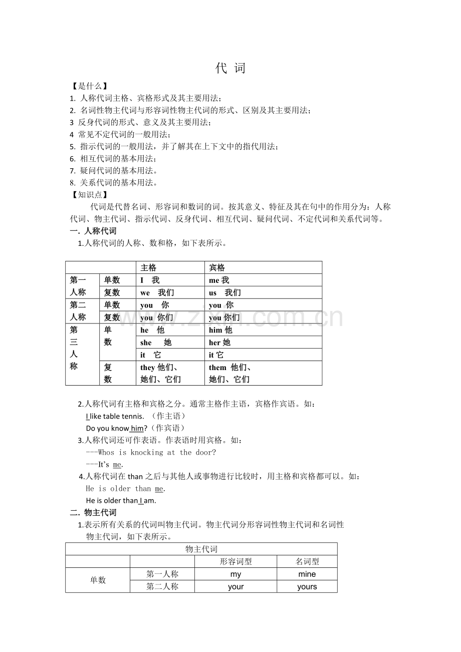 初中英语代词讲解及练习.doc_第1页