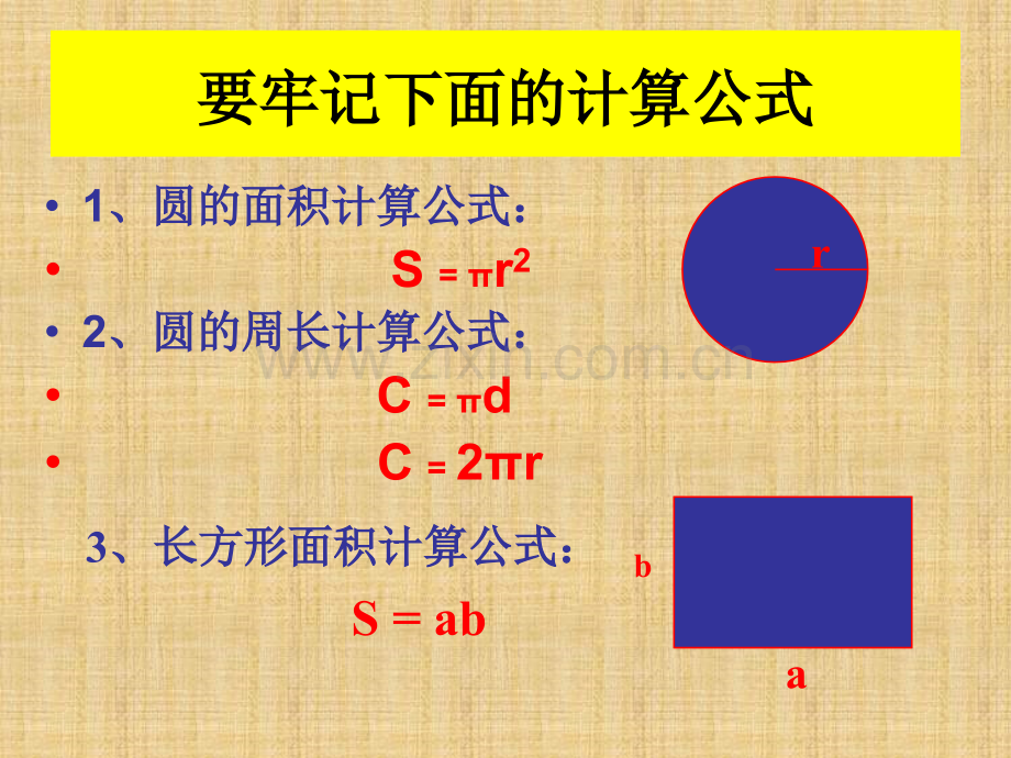 人教版六年级下册圆柱的侧面积和表面积.ppt_第2页