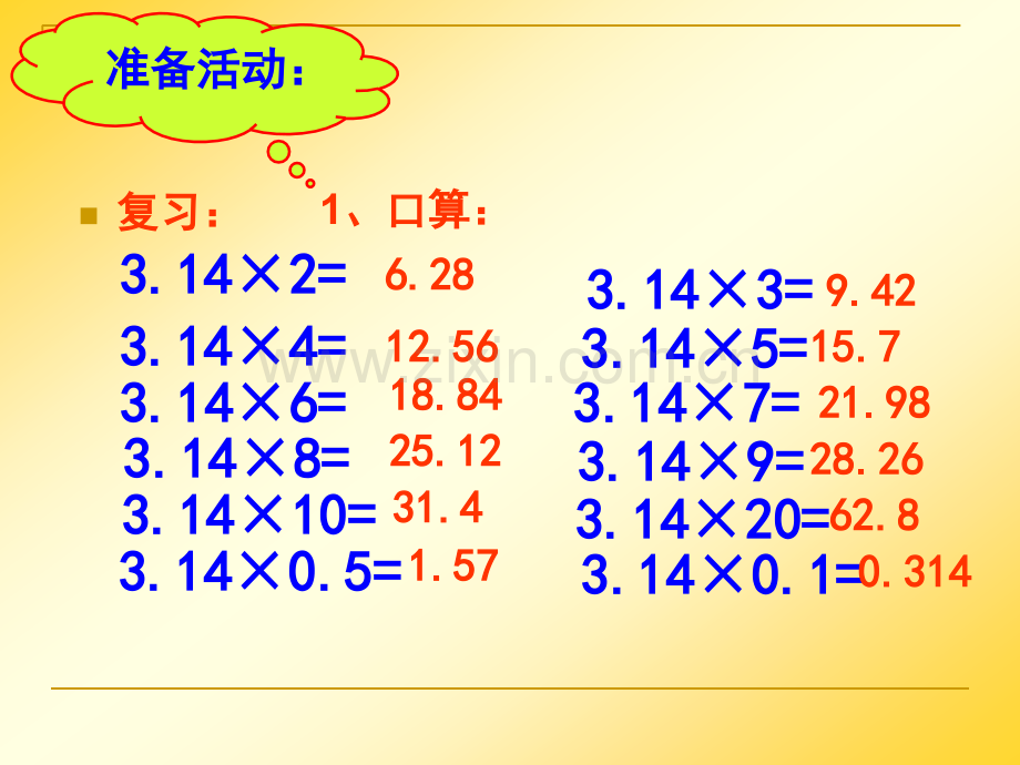 人教版六年级下册圆柱的侧面积和表面积.ppt_第3页